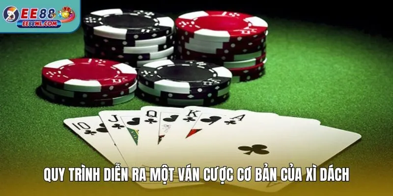 Quy trình diễn ra một ván cược cơ bản của Xì Dách